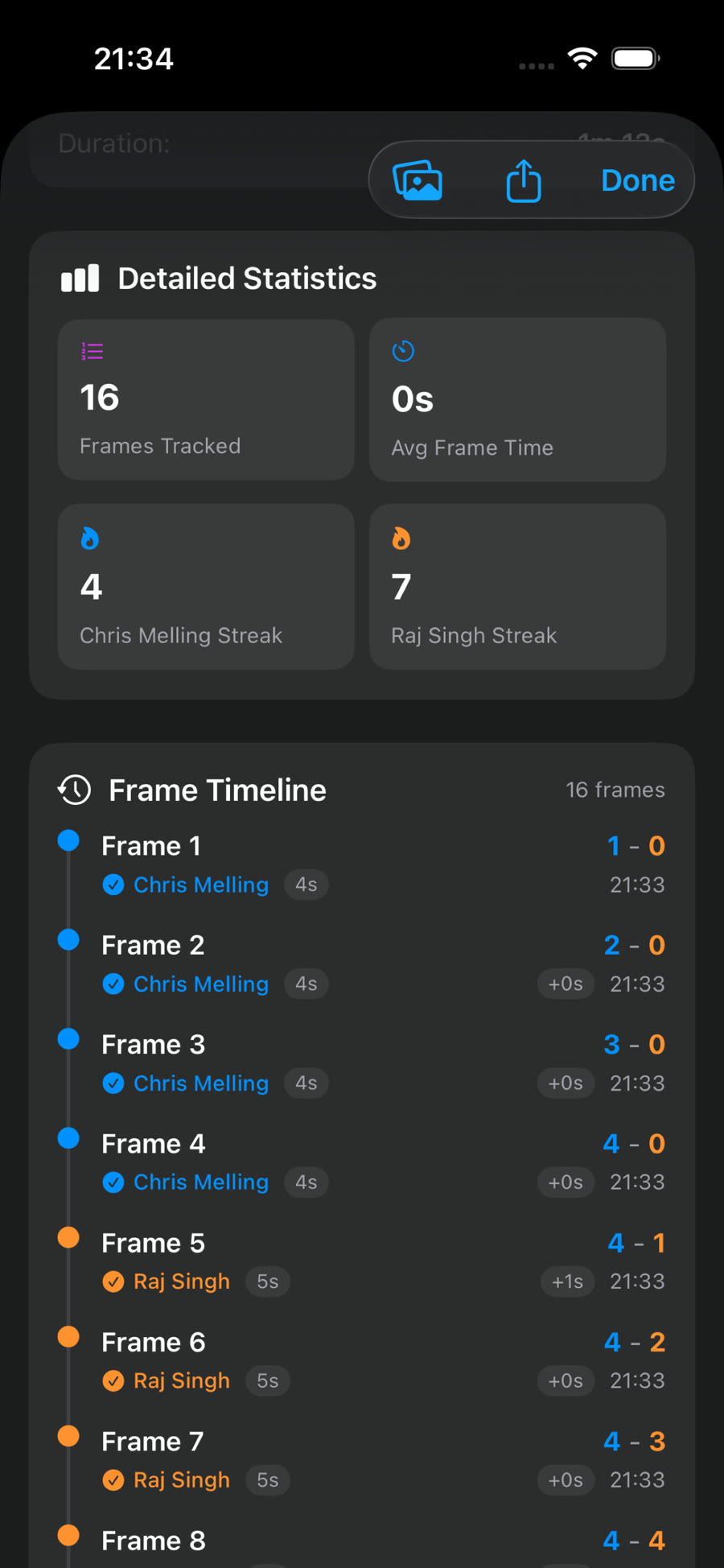 Detailed statistics and frame timeline
