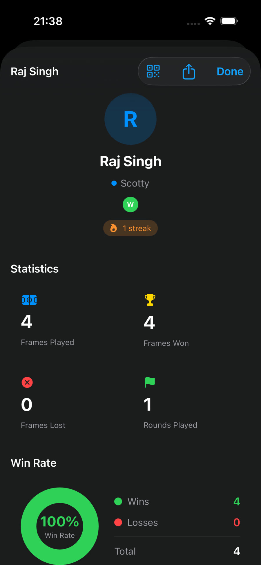 Player profile with win rate and monthly charts