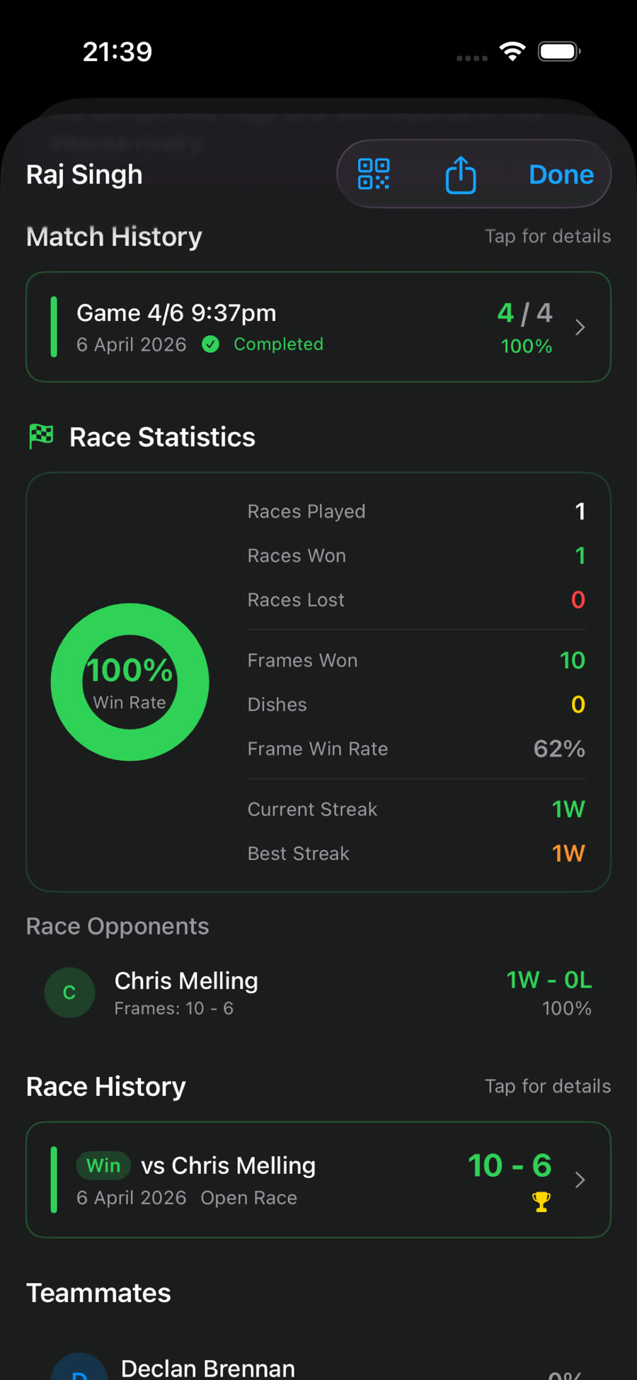 Race statistics with win rate donut