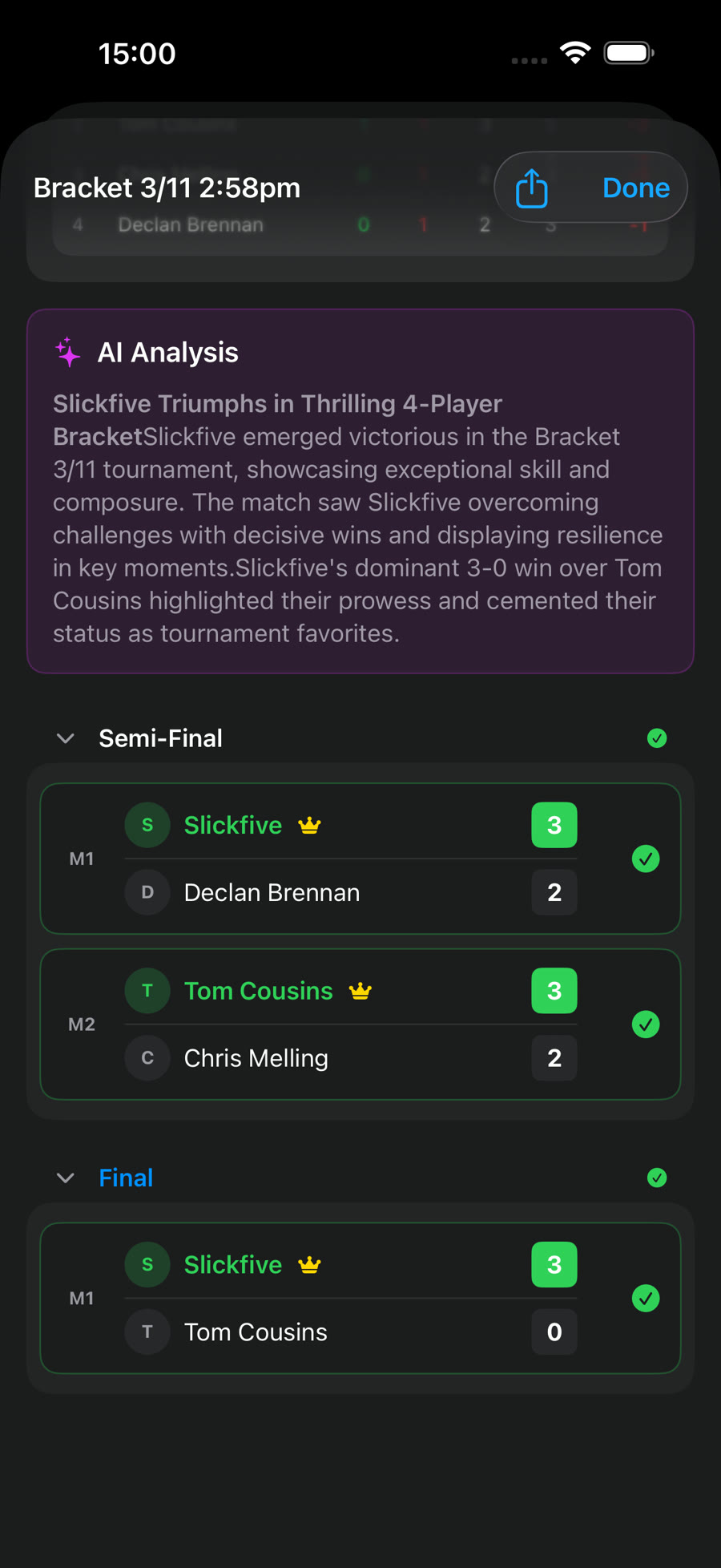 Completed bracket with AI analysis, semi-finals and final